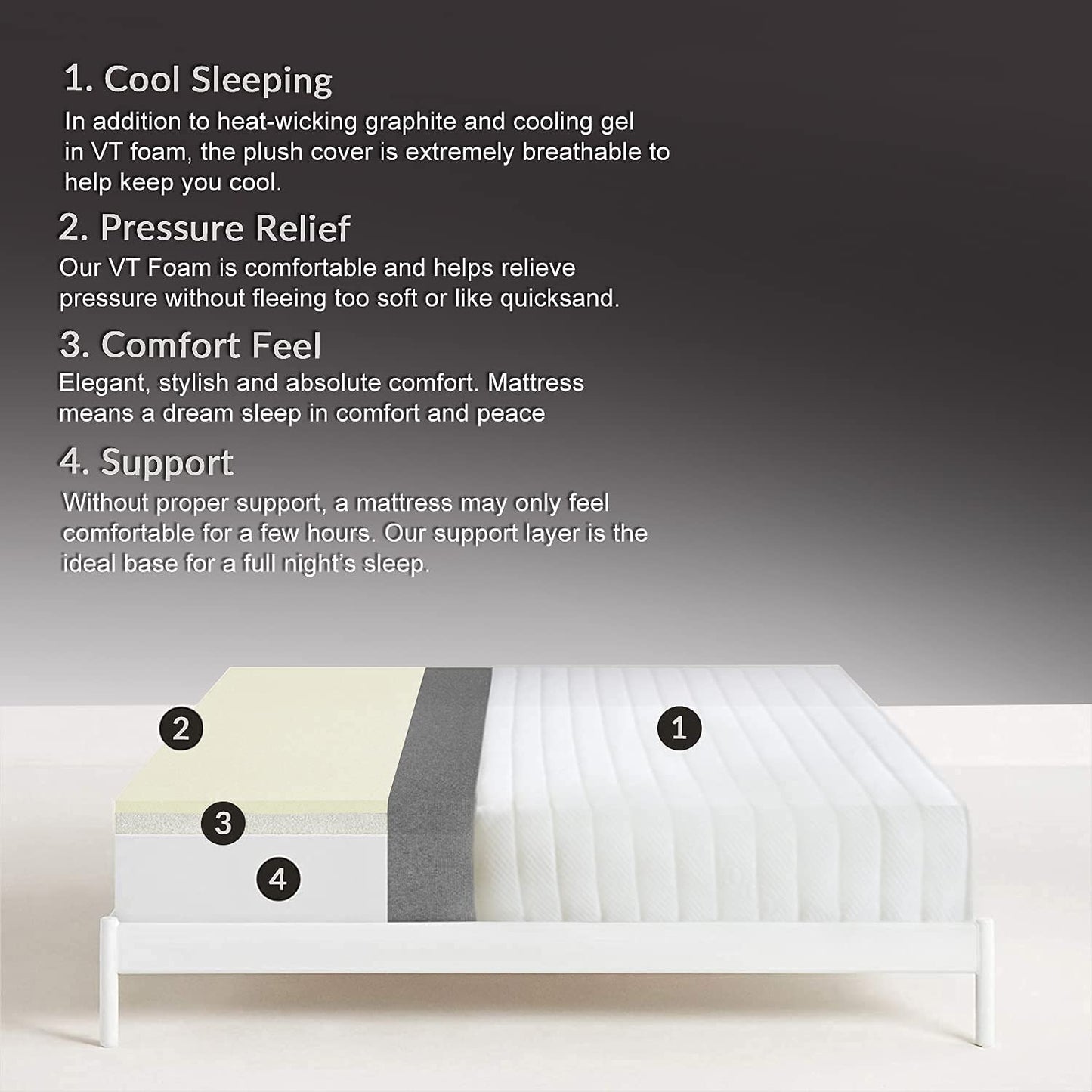 Double Standard Magic Memory Foam Mattress 20CM and Get 2 Free Memory Foam Pillow