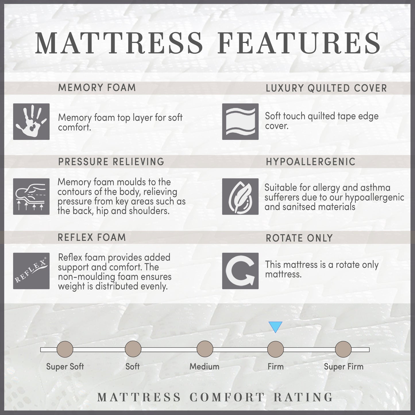 Memory Comfort Pedic Memory Foam Mattress Single Size (3'0 ft) Firm