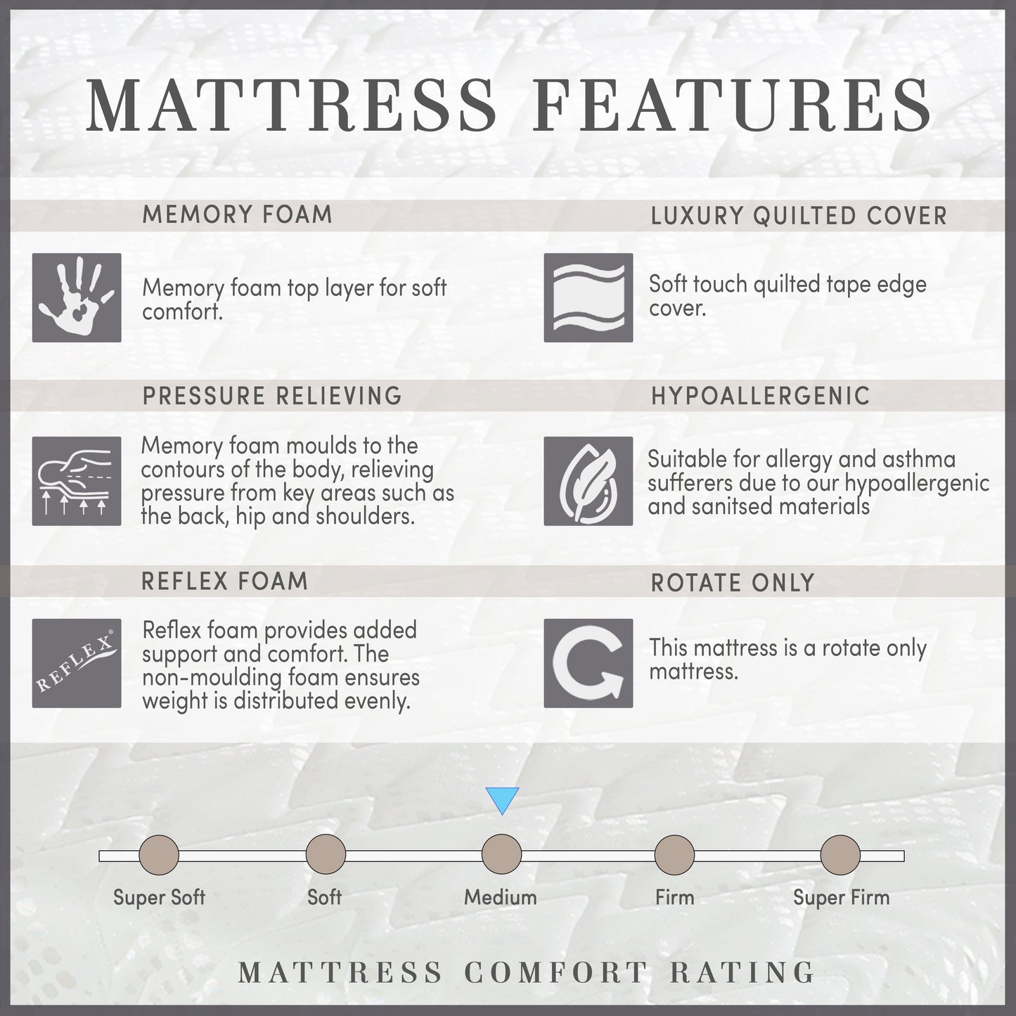 Savers Memory Foam Mattress