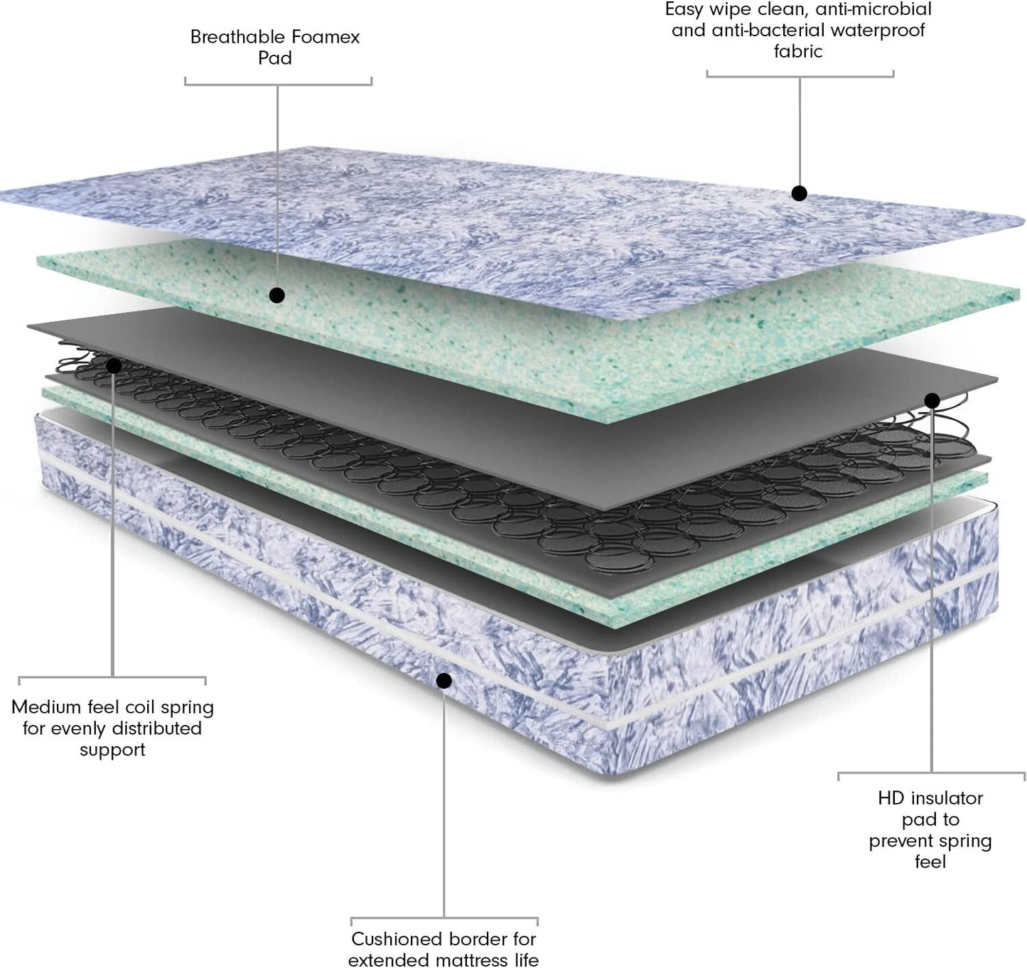 Lynton Metal Bunk Bed with Mesh Base | Split into 2 Singles | Silver Frame 3FT