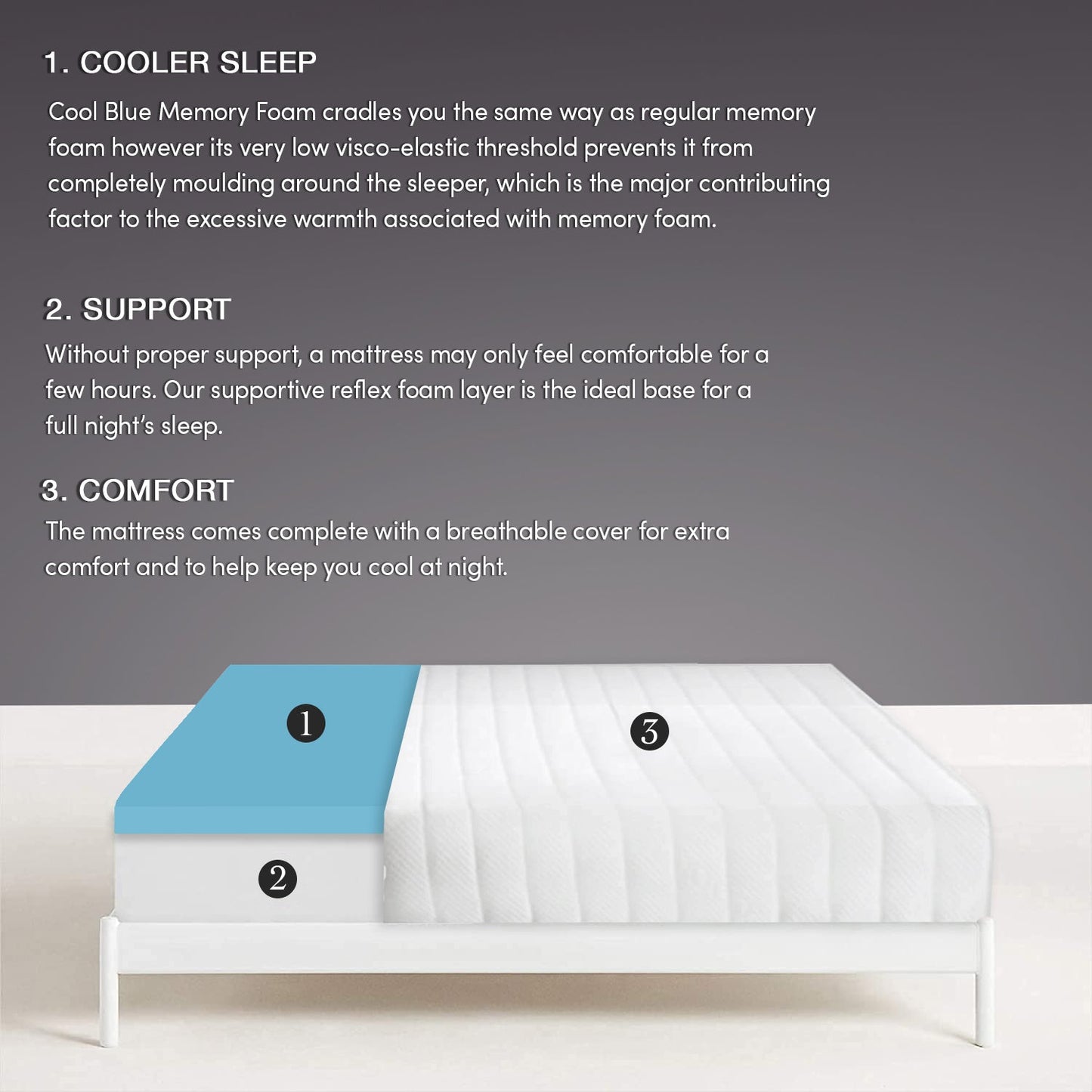 GelTech 5000 Luxury Range Firm Memory Foam Rolled Mattress