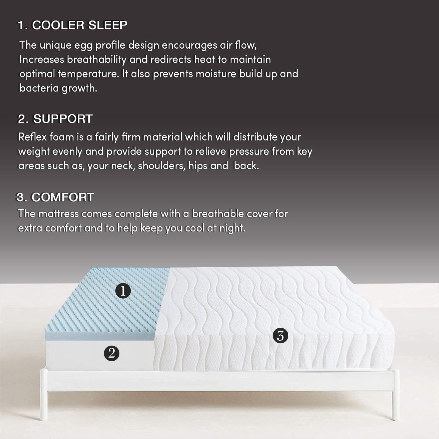 Egg Profile Box Classic Memory Foam Mattress