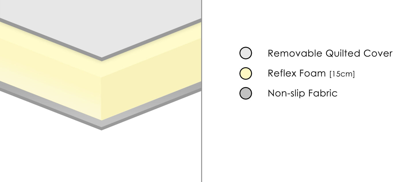 Egg Profile Box Value Foam Mattress