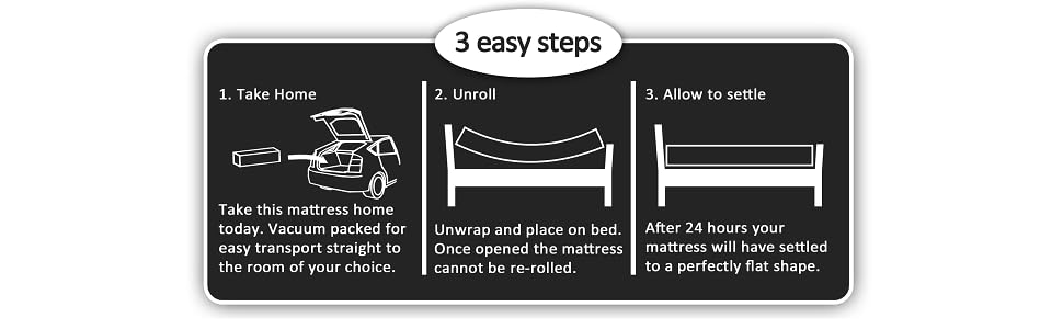 Visco Therapy Water Resistant Luxury Reflex Foam Rolled Mattress with Breathable Cool Touch Cover