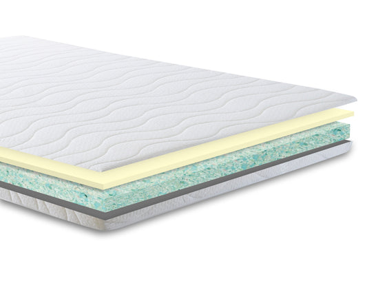 Memory Foam Mattress Topper with Cover, 3 inch