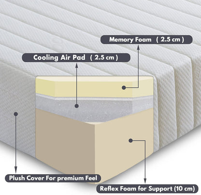 Value Memory Foam Mattress