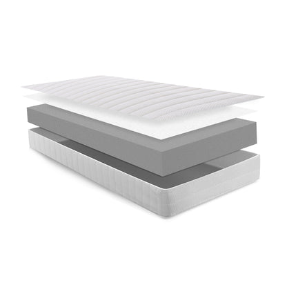 Foamex Mattress