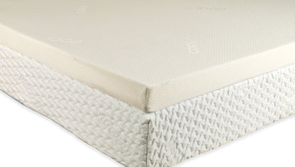 Egg Profile Box 500 Memory Foam Topper
