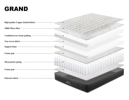 GRAND 25cm Pocket Spring Mattress with Copper Fabric – Premium Support & Breathability