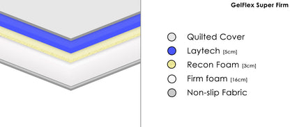 Excellence Laytech Memory Foam Mattress
