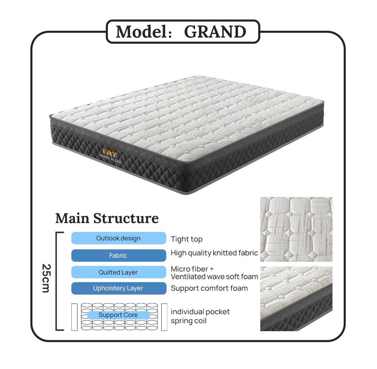 GRAND 25cm Pocket Spring Mattress with Copper Fabric – Premium Support & Breathability