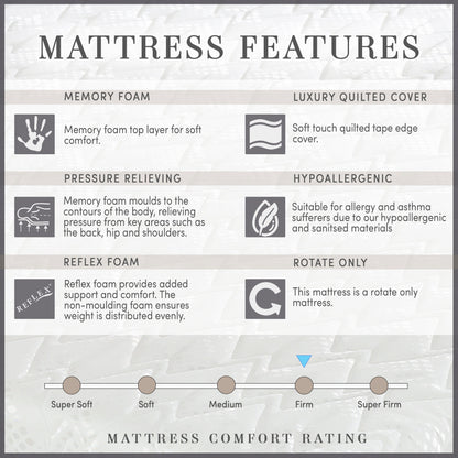 Memory Comfort Pedic Memory Foam Mattress Single Size (3'0 ft) Firm