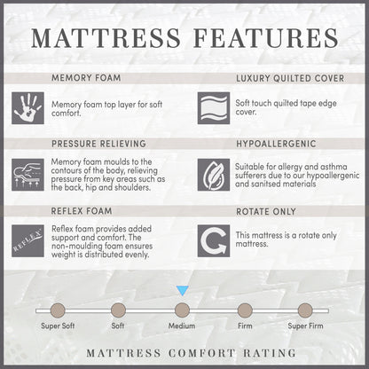 Savers Memory Foam Mattress