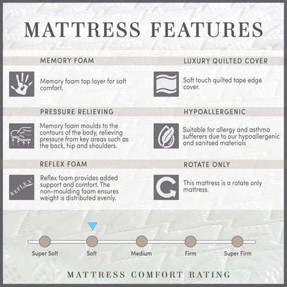 Classic Memory Foam 6000 Mattress