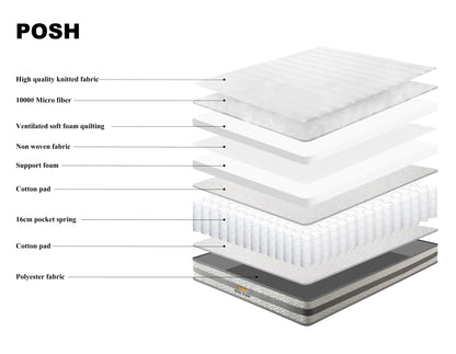 POSH Pocket Spring Mattress – 20cm - Breathable Support for Everyday Comfort