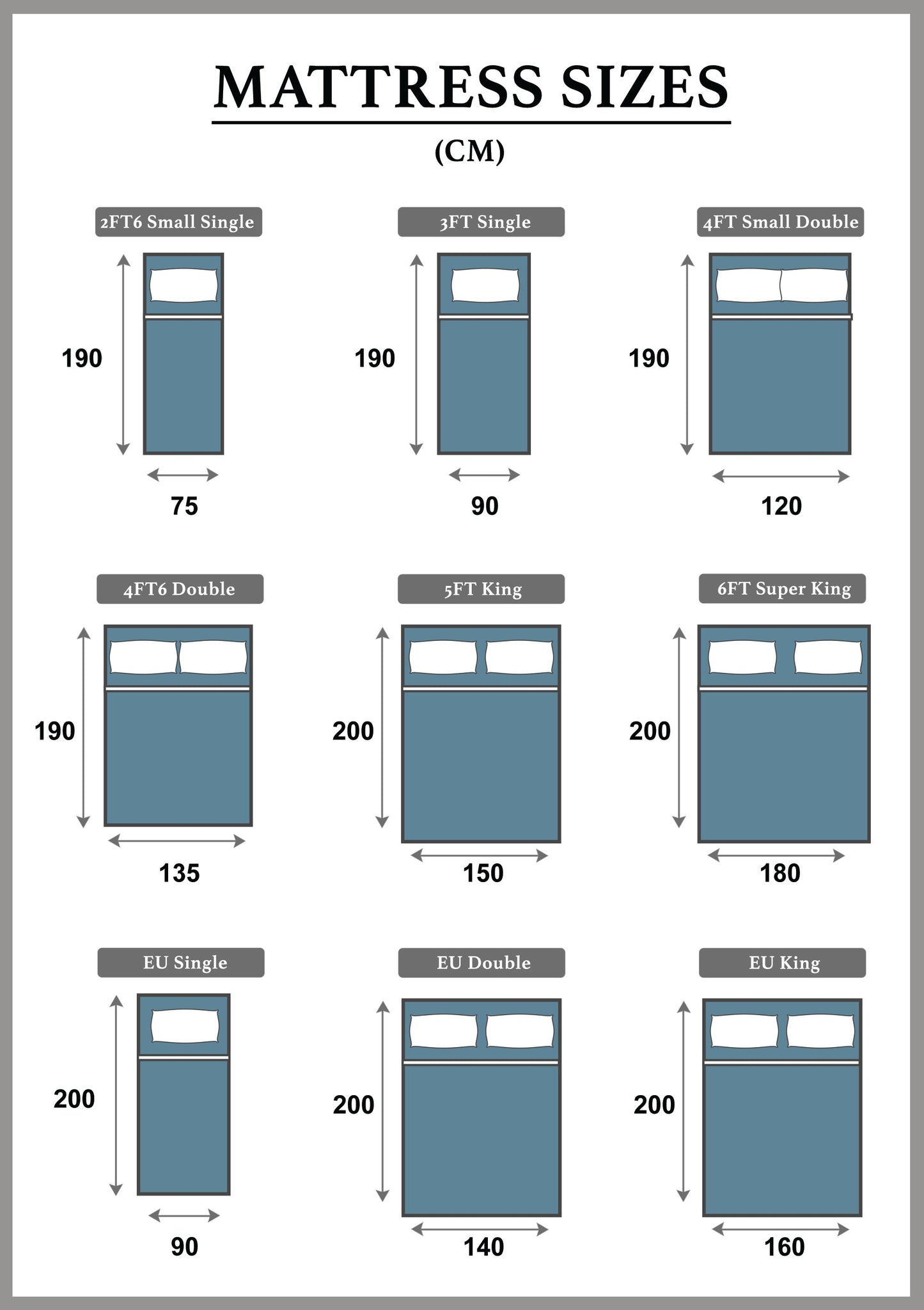 Value Waterproof Mattress with Coil Springs and High Density Foam
