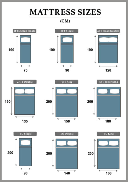 Value Waterproof Mattress with Coil Springs and High Density Foam