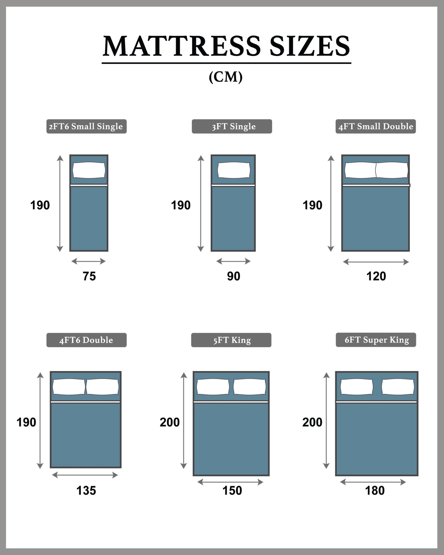 Classic Memory Foam 8000 Mattress