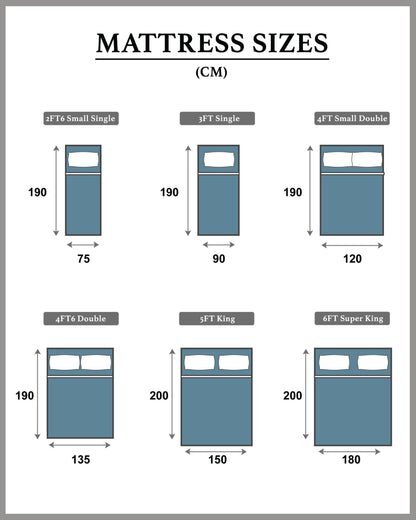 Gel Memory Foam Excellence Mattress