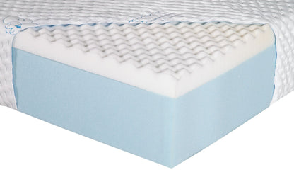 Egg Profile Box Classic Memory Foam Mattress