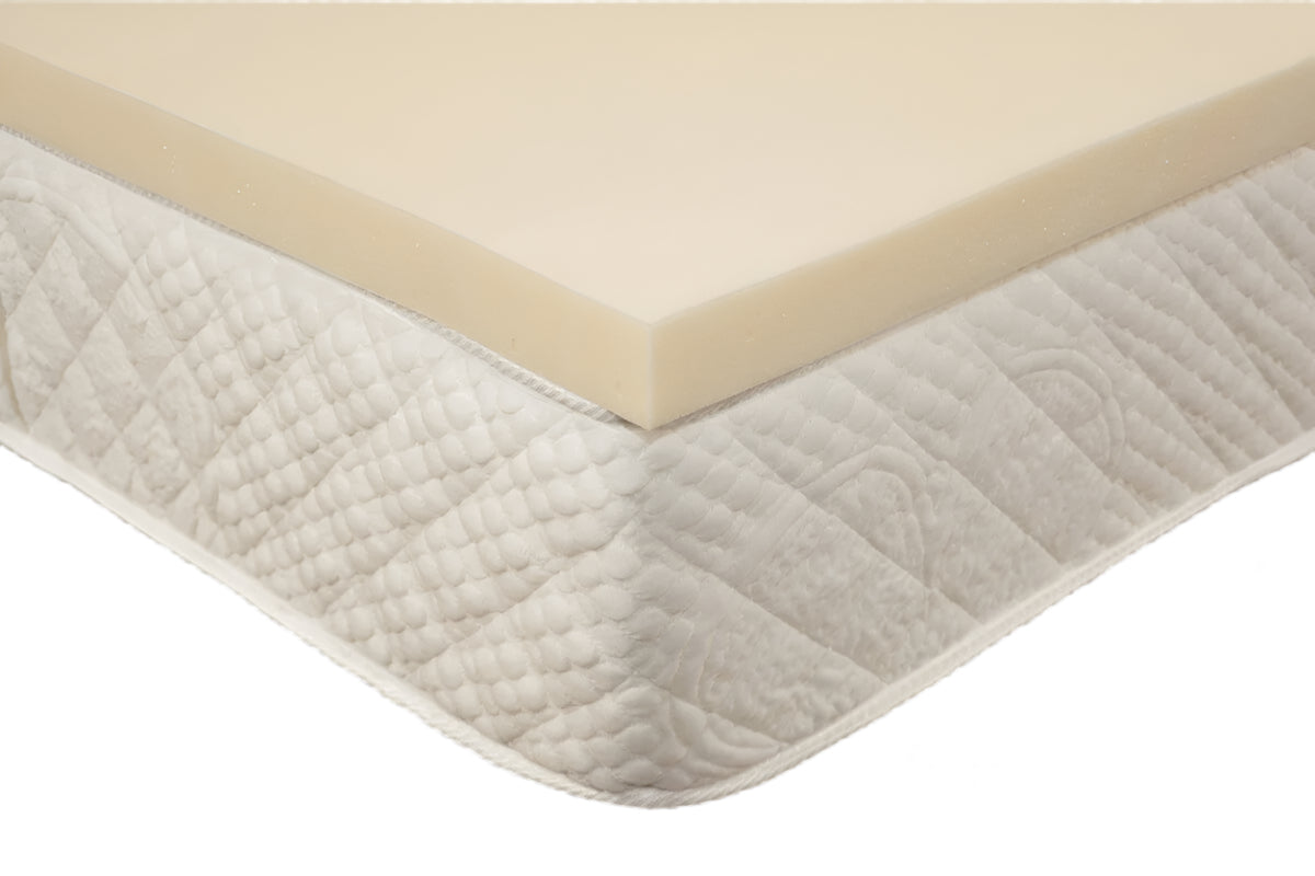 Memory Foam Topper 250