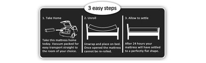 Visco Therapy Water Resistant Luxury Reflex Foam Rolled Mattress with Breathable Cool Touch Cover